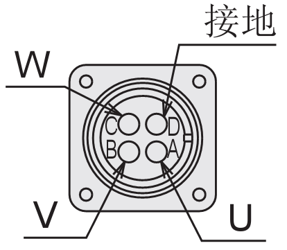 HG-SN、HG-SR系列電機電源接線注意